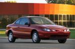 Ford Escort ZX2 America 1998 года